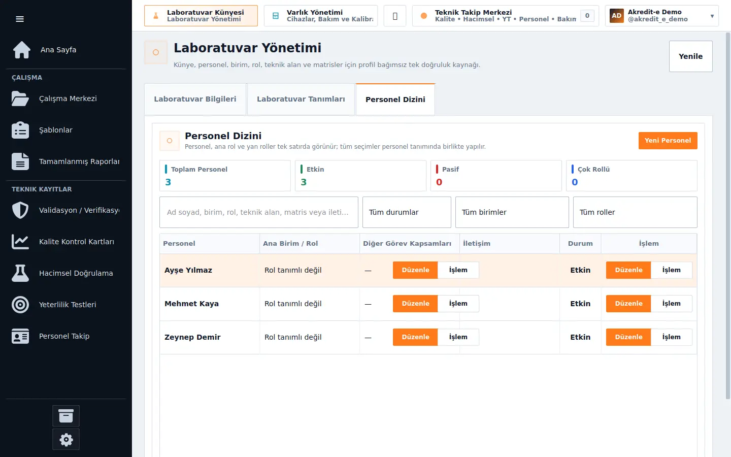 Laboratuvar yönetimi personel dizini ekranı